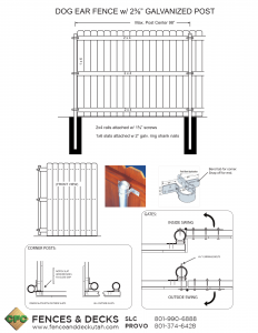 Fence plans